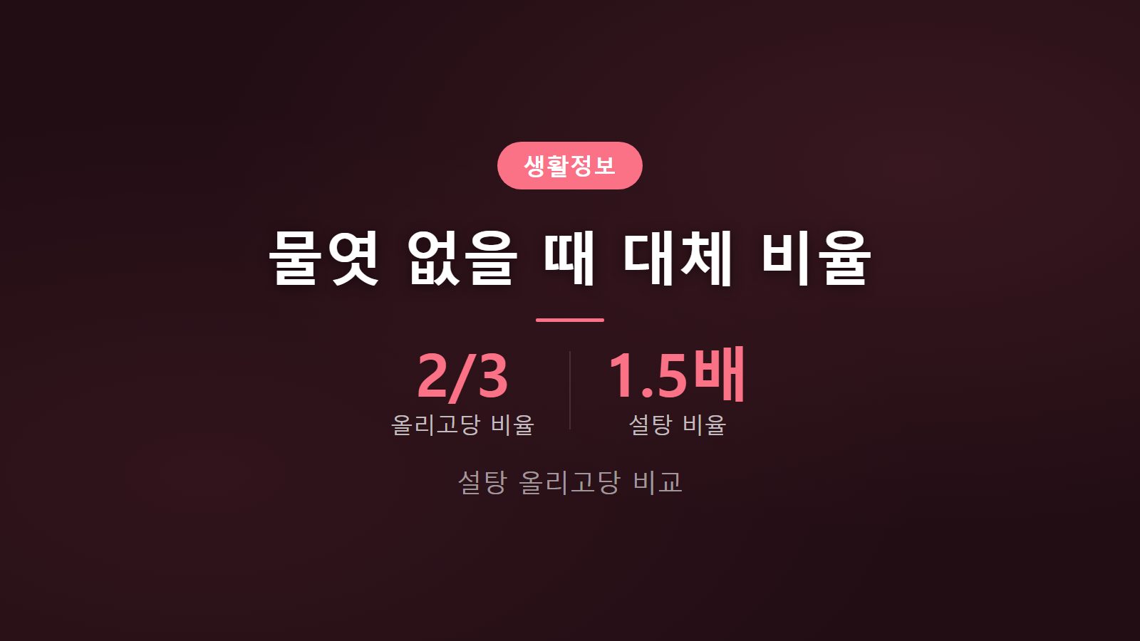 물엿 없을 때 설탕 올리고당 대체 비율 3분의2 일점오배 이미지