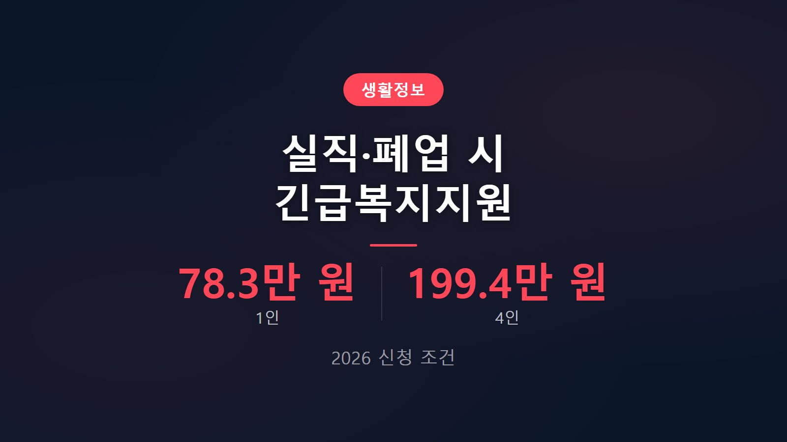 긴급복지지원 신청 조건 2026 실직 폐업 1인 78만 원 생계비 지원 이미지