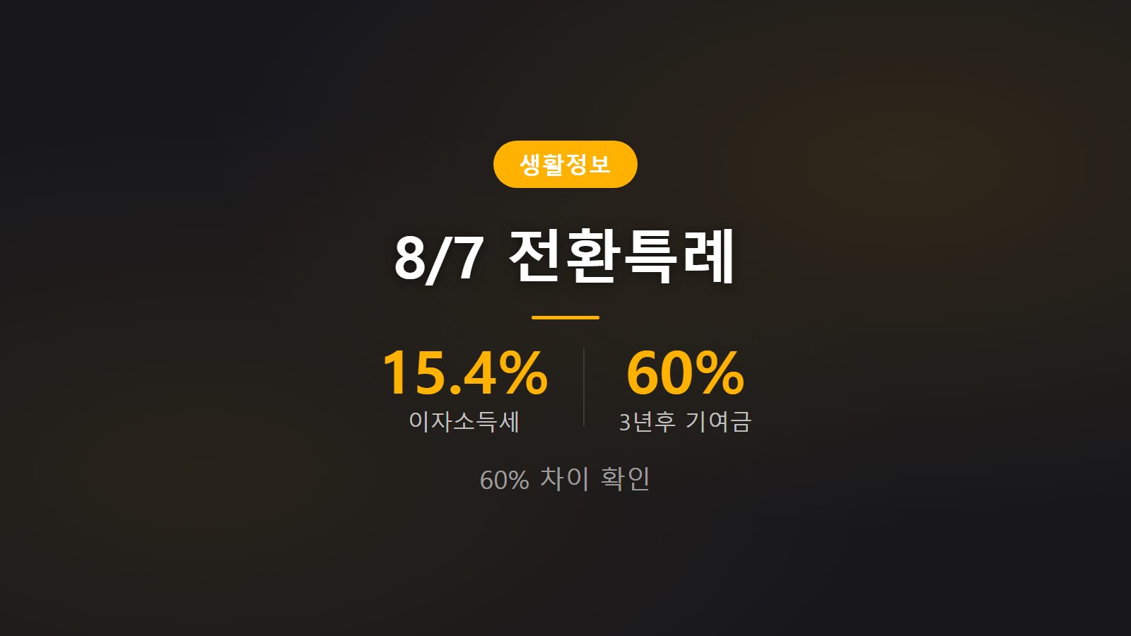청년도약계좌 중도해지 불이익 3년 기준 정부기여금 비과세 손해 비교 이미지