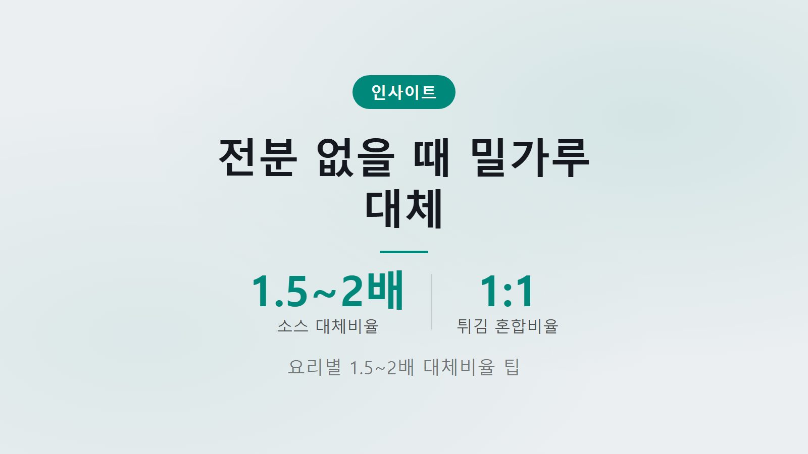 전분 없을 때 밀가루 대체 요리별 대체비율 및 조리법 안내 이미지