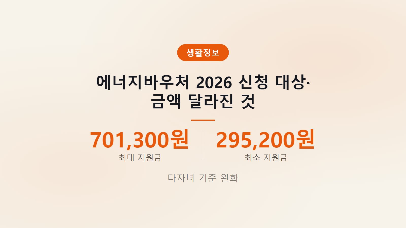 에너지바우처 신청 2026 대상 금액 최대 70만원 달라진 점 및 혜택 이미지
