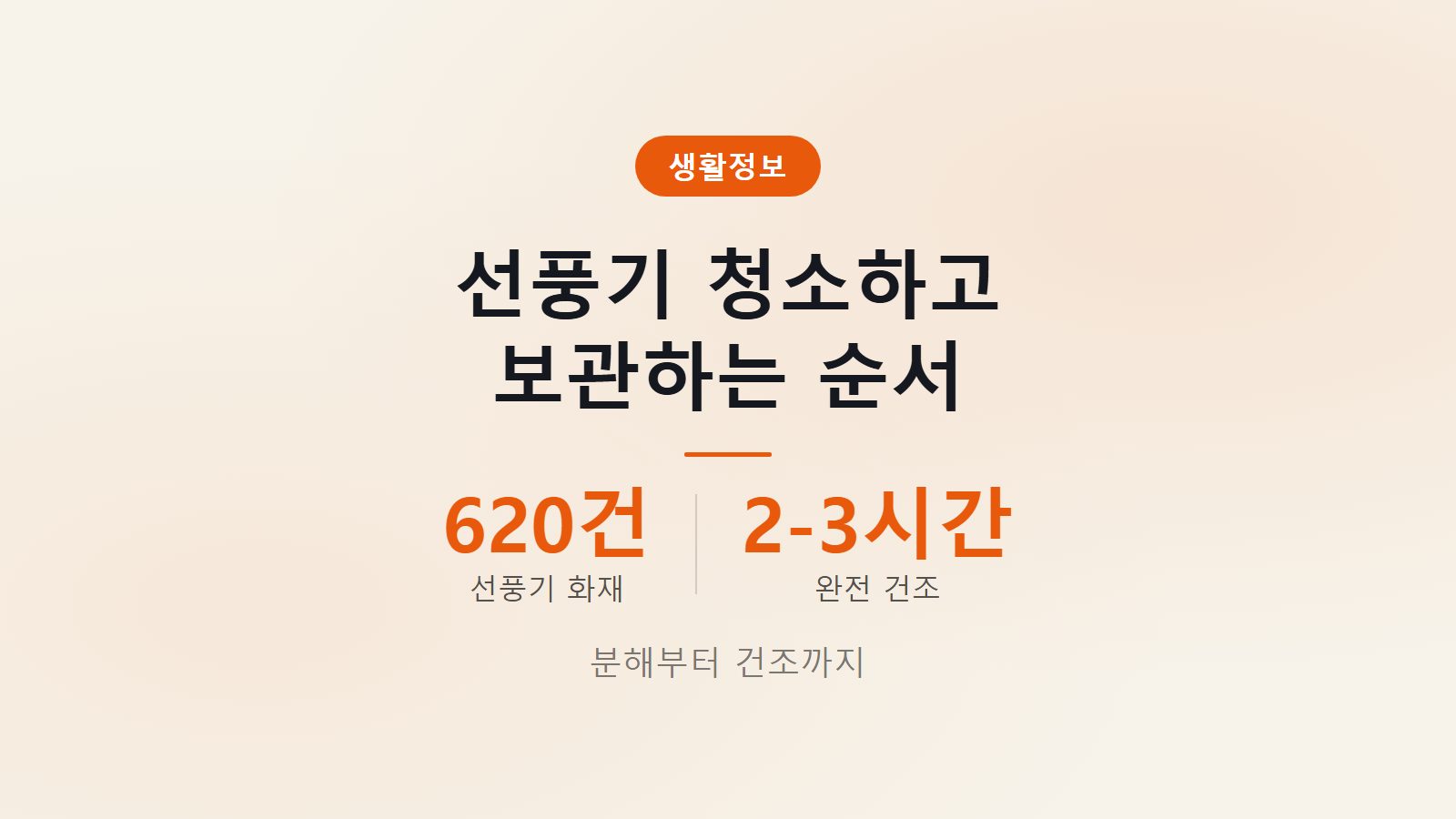 선풍기 보관 전 청소 화재 620건 예방하는 방법 이미지