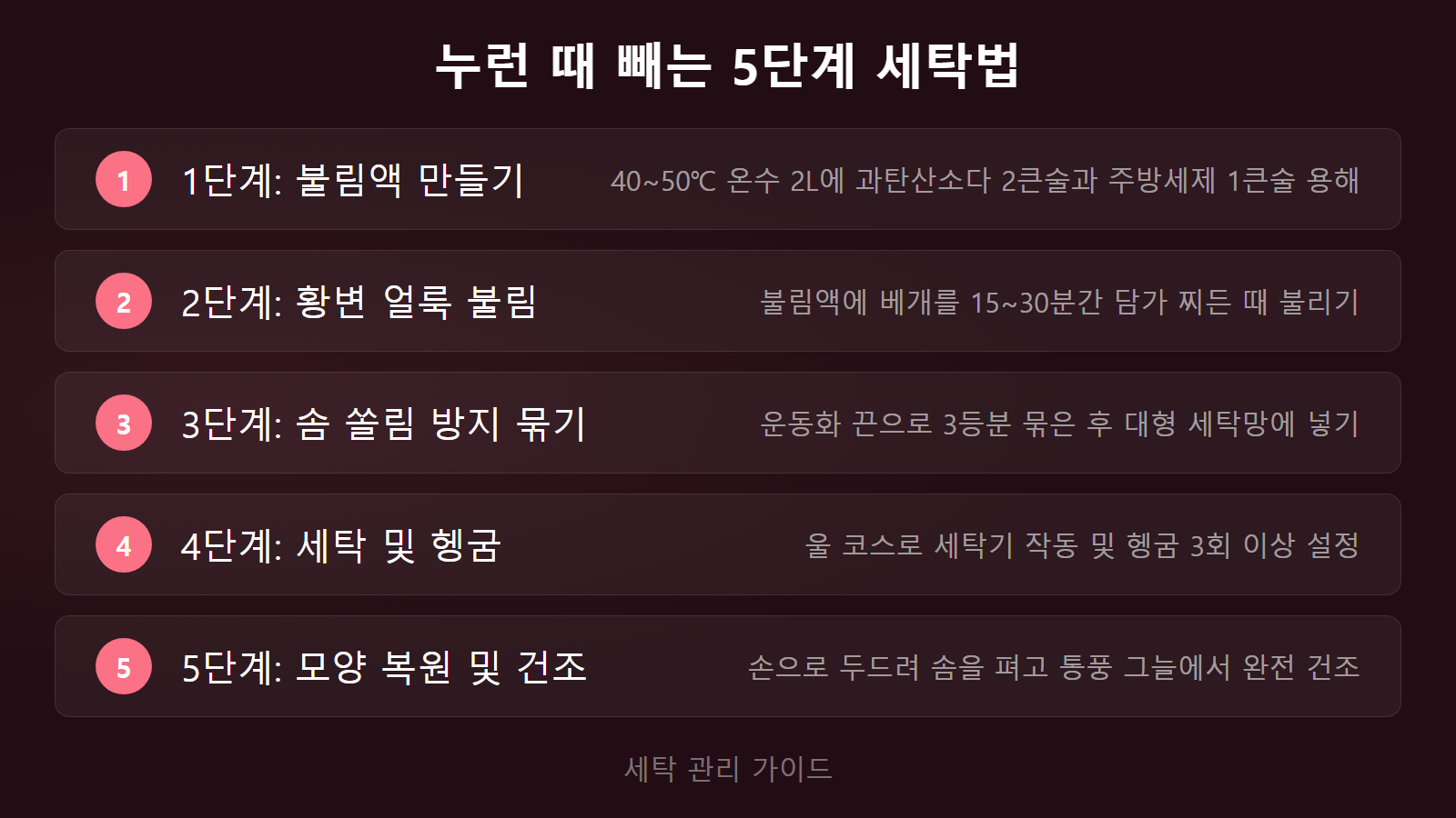 누렇게 변한 베개 세탁하는 법 40도 온수 과탄산소다 5단계 세탁 절차 체크리스트 이미지