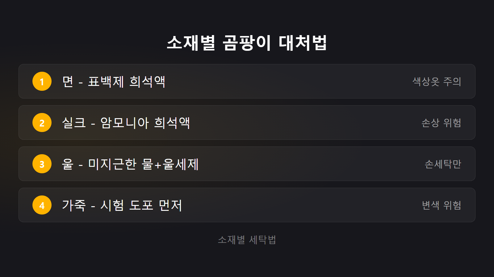 곰팡이 핀 옷 되살리는 법 소재별 대처 체크리스트 이미지