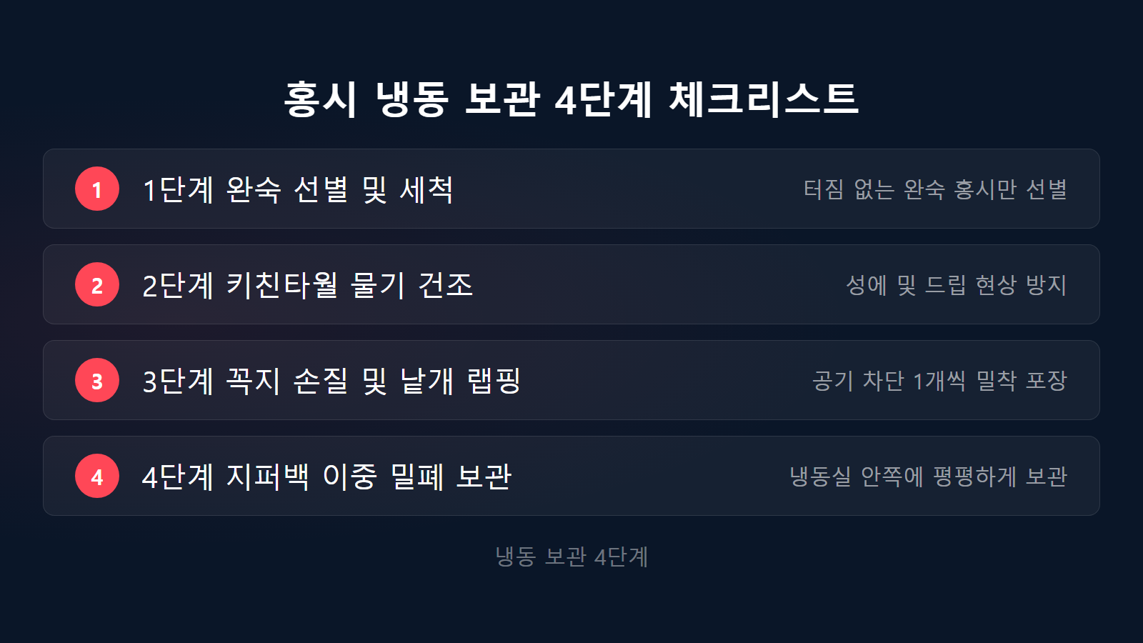 홍시 얼려서 보관해도 되나 4단계 냉동 보관법 체크리스트 이미지