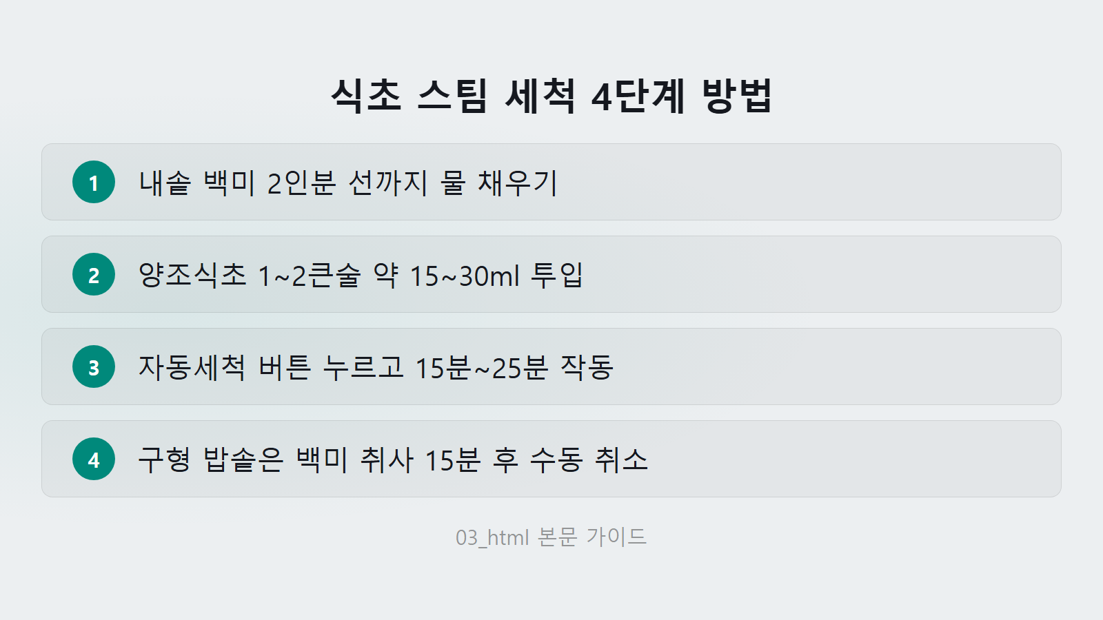 전기밥솥 탄내 제거법 식초스팀 4단계 자동세척 절차 체크리스트 이미지