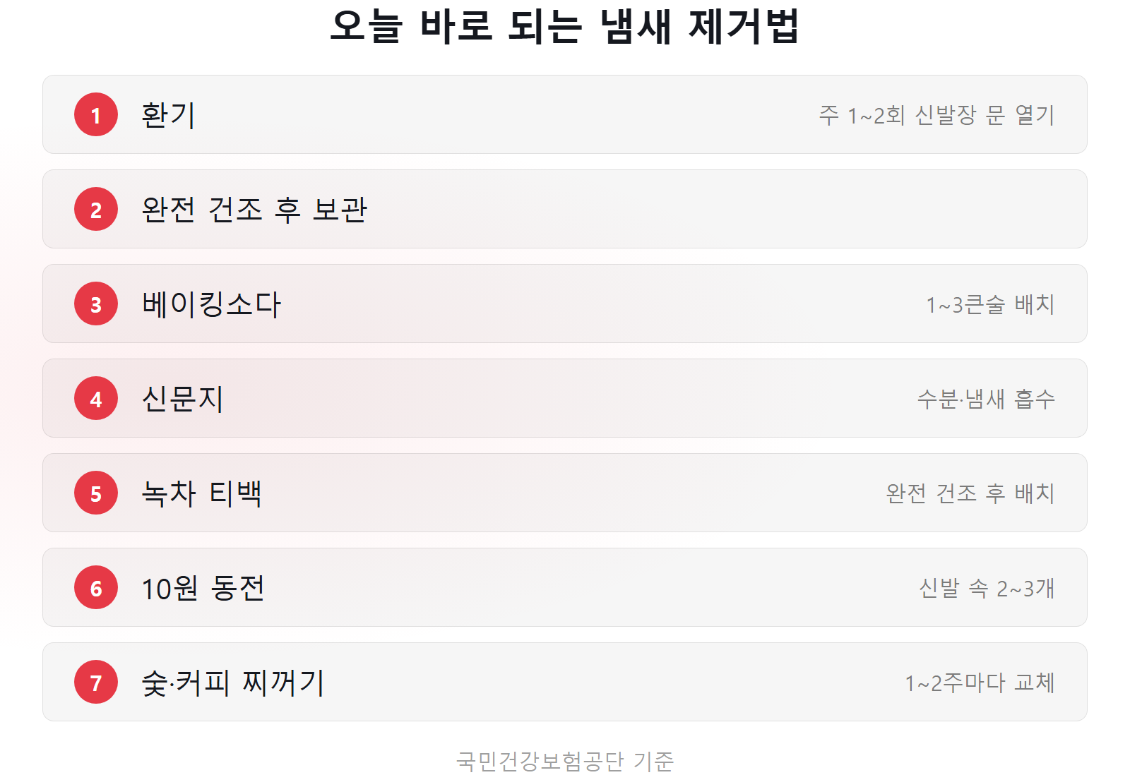 신발장 냄새 원인 제거법 오늘 바로 되는 7가지 체크리스트 이미지