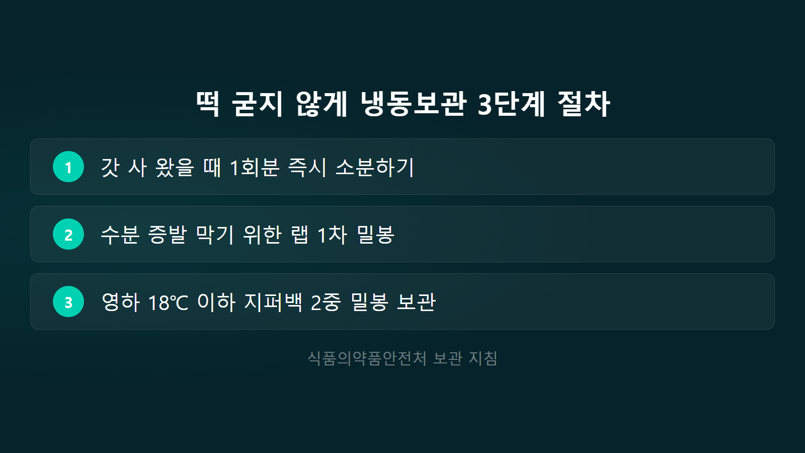 떡 냉동보관 말랑하게 해동 3단계 밀봉 절차 체크리스트 이미지