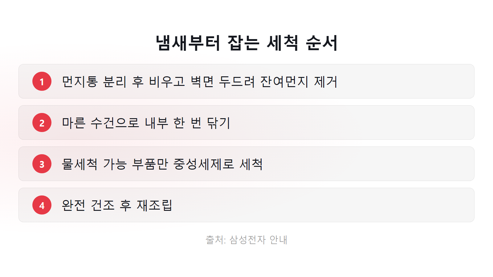 청소기 먼지통 냄새 제거법 세척 순서 4단계 체크리스트 이미지