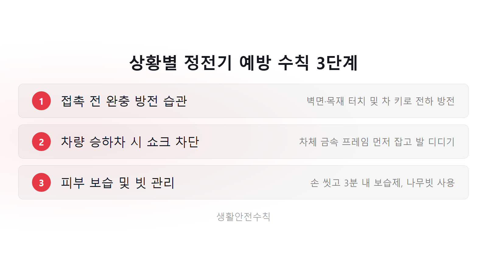 정전기 심한 이유 없애는 법 상황별 완충 방전 3단계 체크리스트 이미지