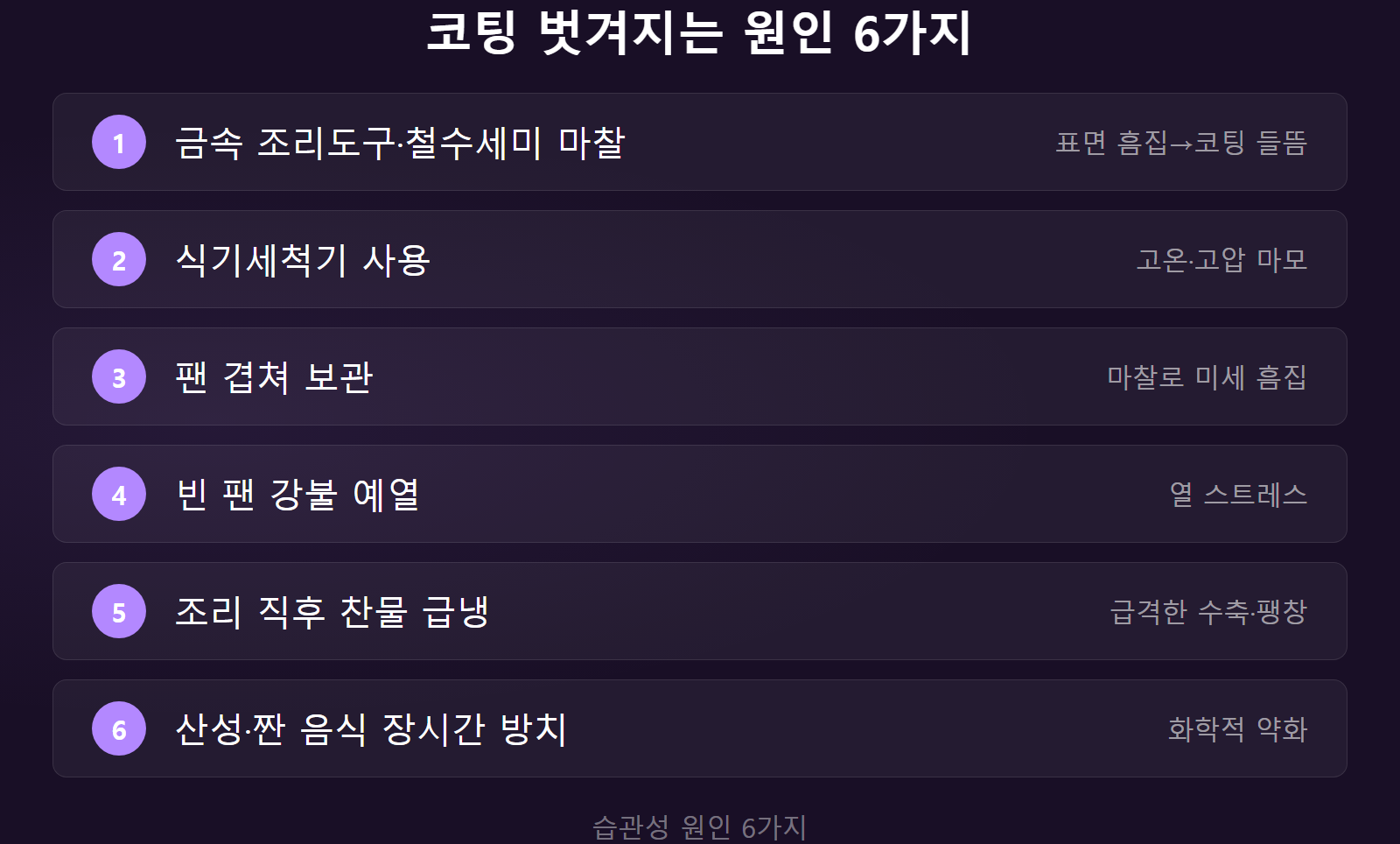 프라이팬 코팅 벗겨지는 이유 습관성 원인 6가지 체크리스트 이미지