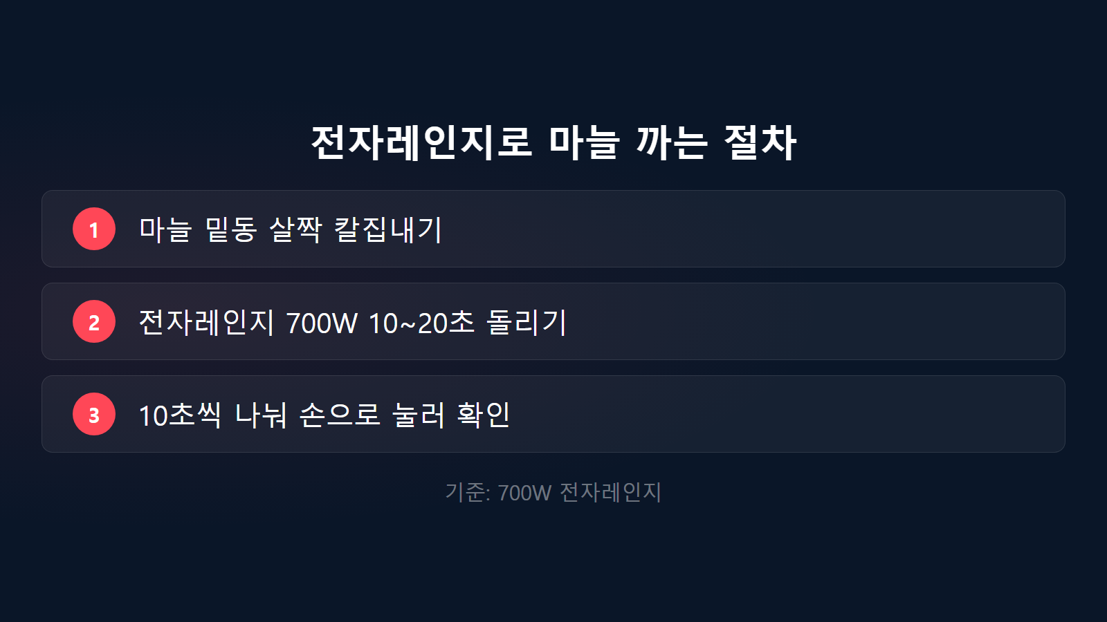 마늘 빨리 까는 법 전자레인지 10~20초 절차 체크리스트 이미지