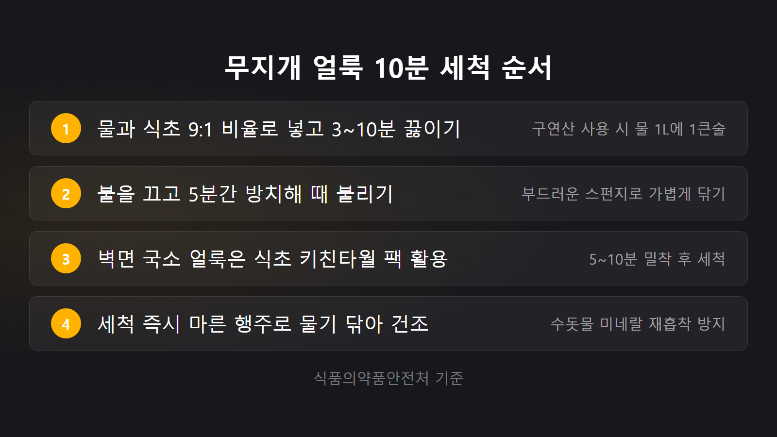 스테인리스 냄비 무지개 얼룩 지우는 법 식초 구연산 4단계 세척 순서 체크리스트 이미지