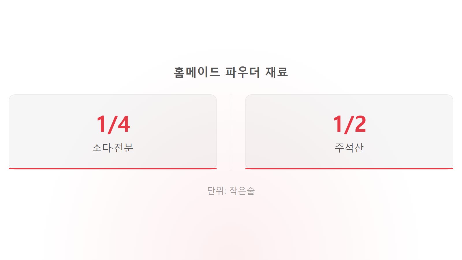 베이킹파우더 없을 때 대체재료 홈메이드 파우더 4분의 1 전분 주석산 통계 이미지