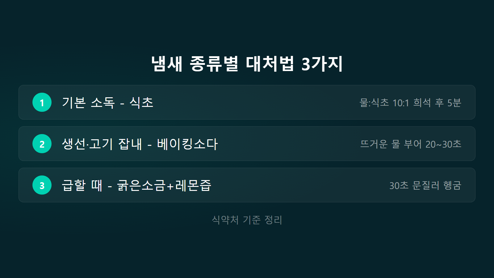 나무 도마 냄새 제거법 식초 베이킹소다 소금 대처법 체크리스트 이미지