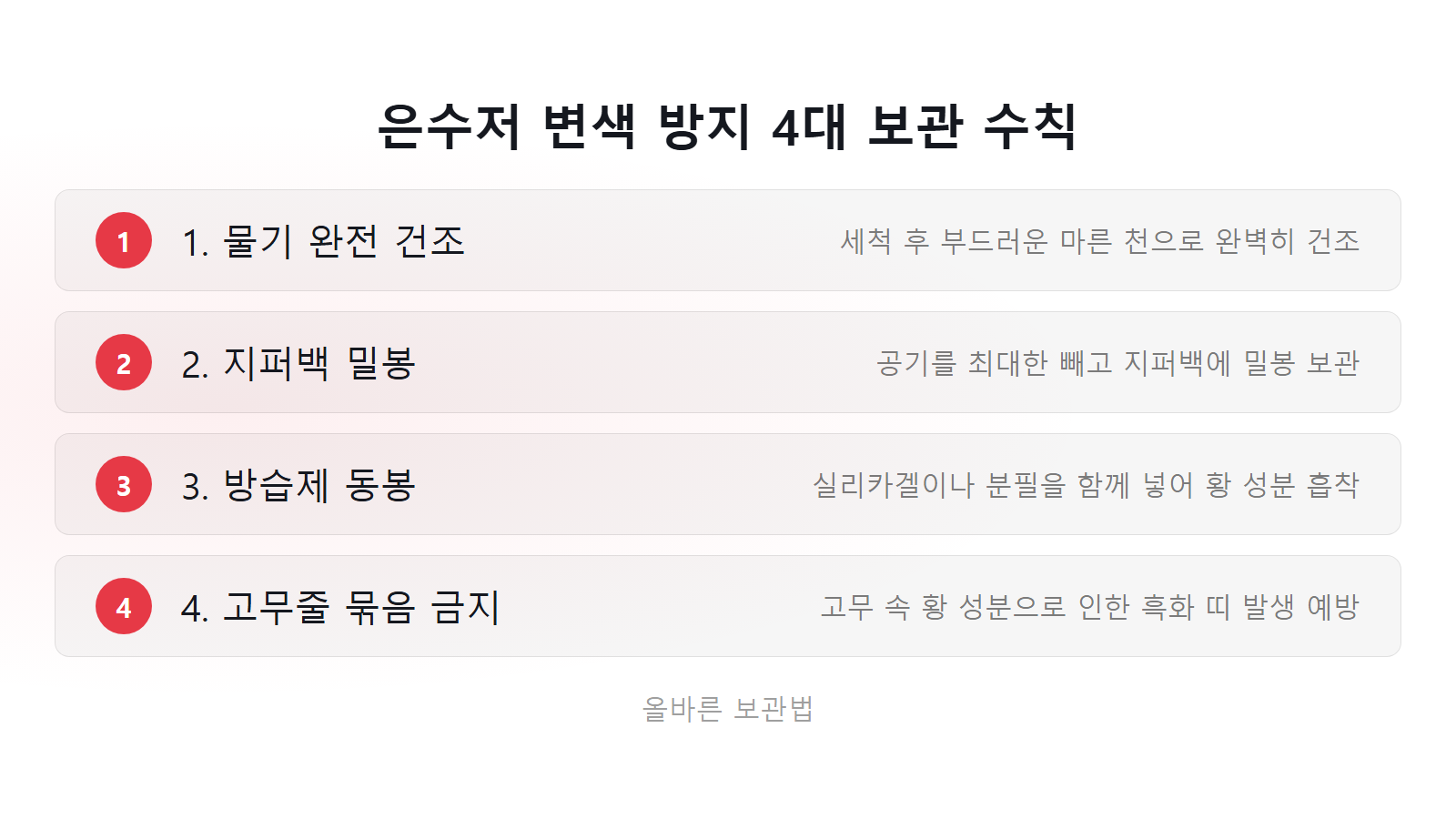 은수저 까맣게 변색됐을 때 되돌리는 법 재변색 방지 4대 보관 수칙 체크리스트 이미지
