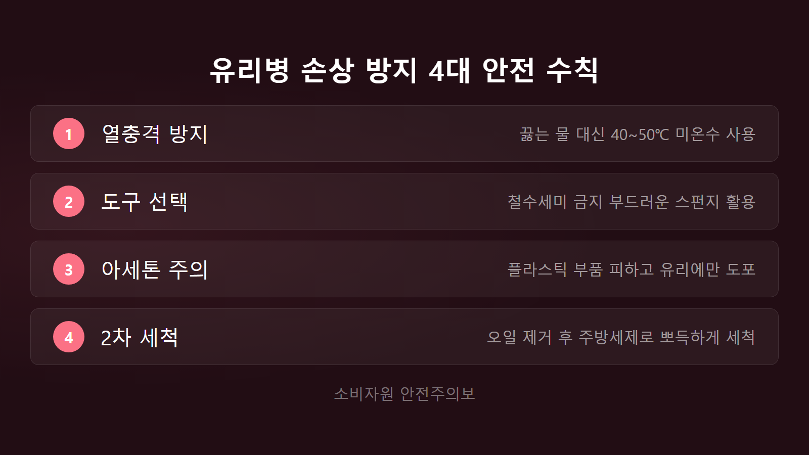 유리병 스티커 끈적이 자국 없애는 법 40도 미온수 손상 방지 안전 수칙 체크리스트 이미지