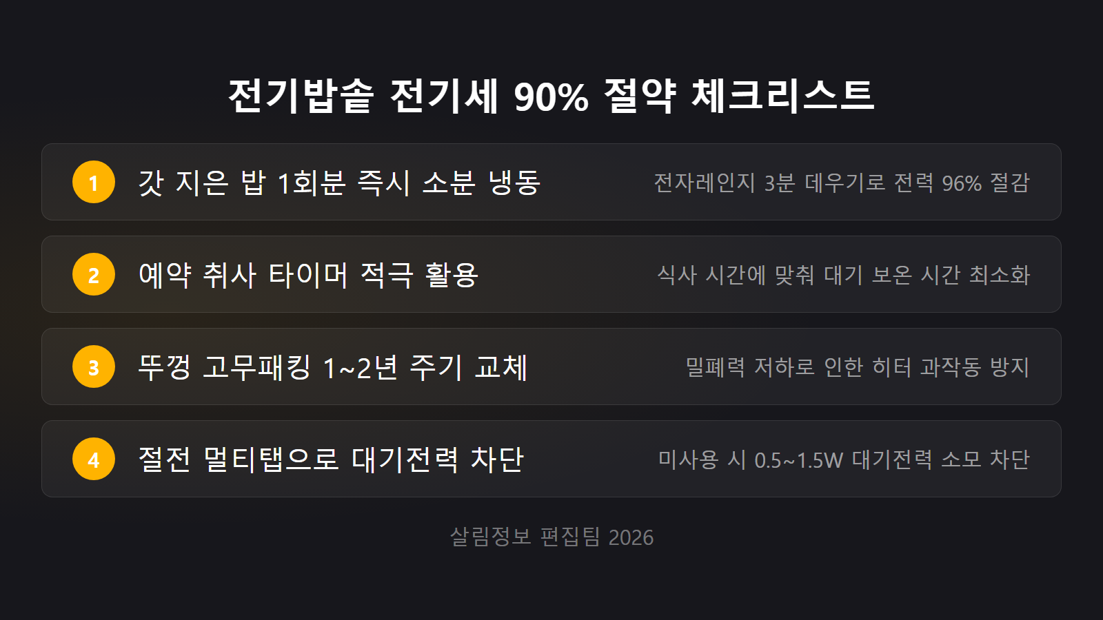 전기밥솥 보온 전기세 하루 얼마 90퍼센트 절약 실전 관리법 체크리스트 이미지
