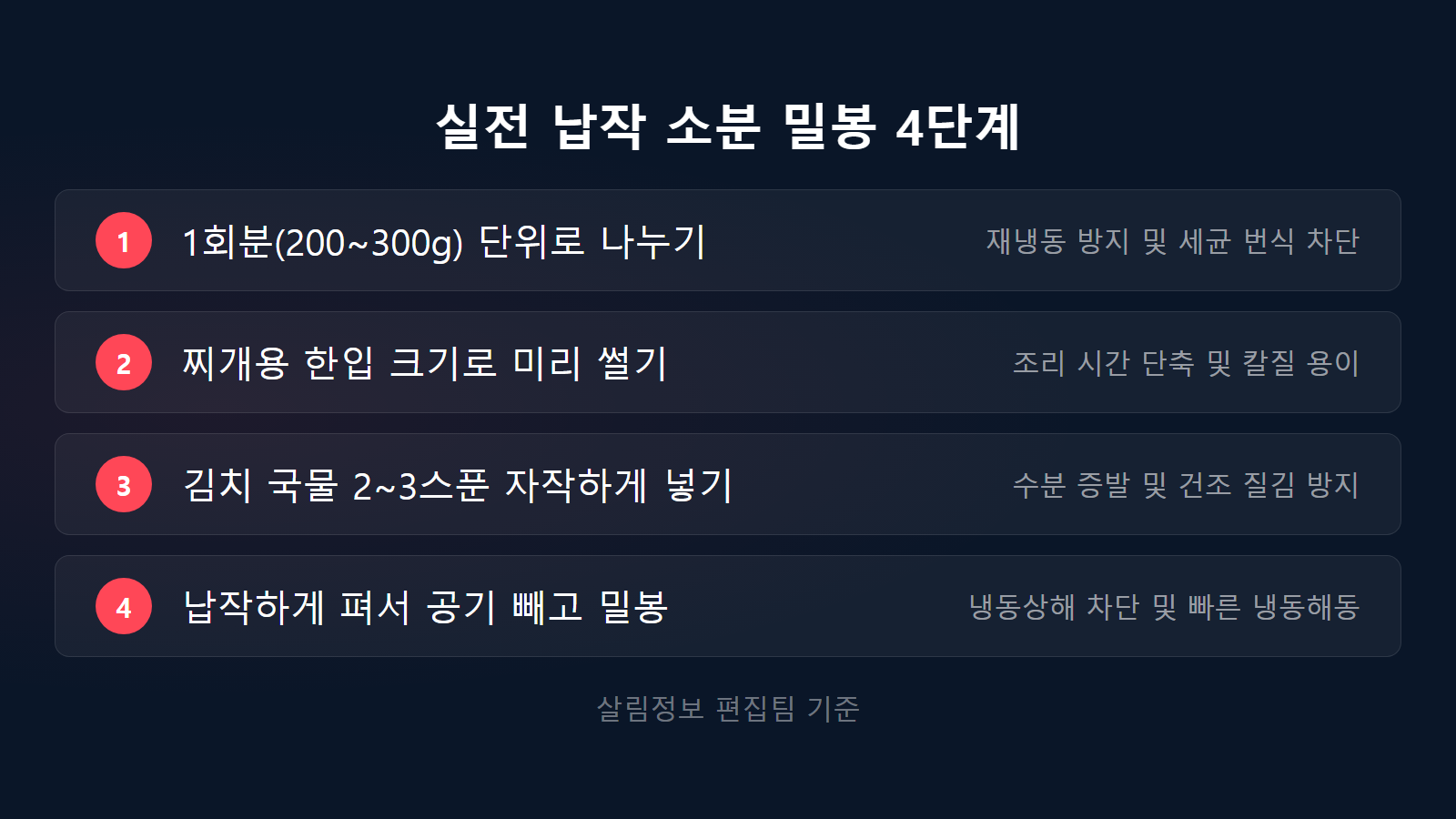 김장김치 냉동실에 넣어도 되나 200g 1회분 소분 밀봉 4단계 체크리스트 이미지