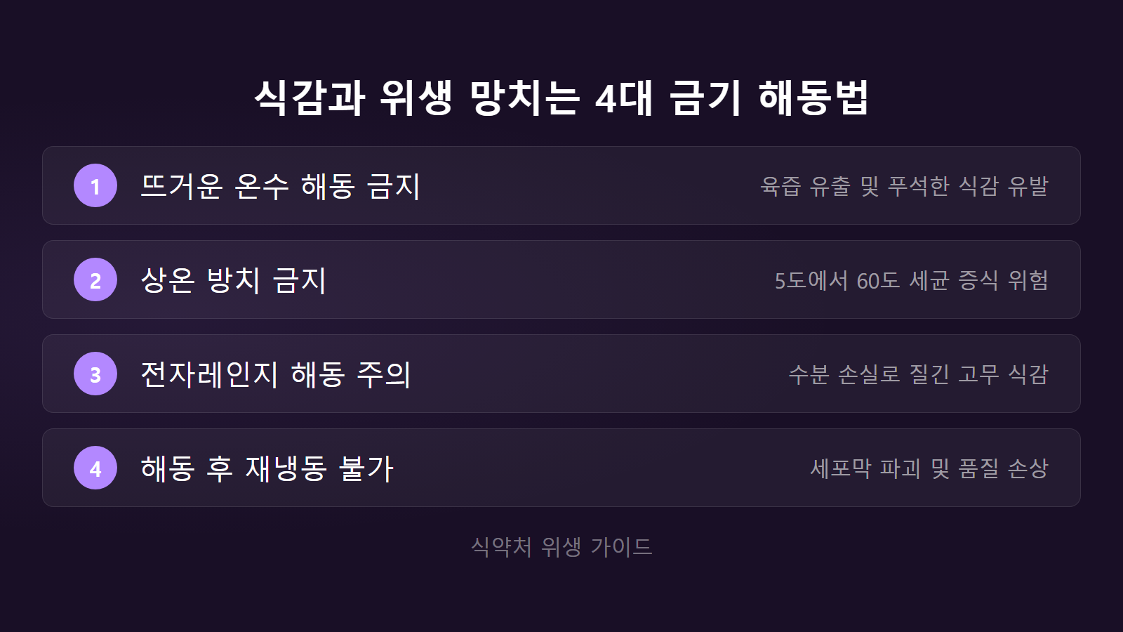 냉동 새우 비린내 안 나게 해동하기 4가지 금기 해동법 및 위생 주의사항 체크리스트 이미지