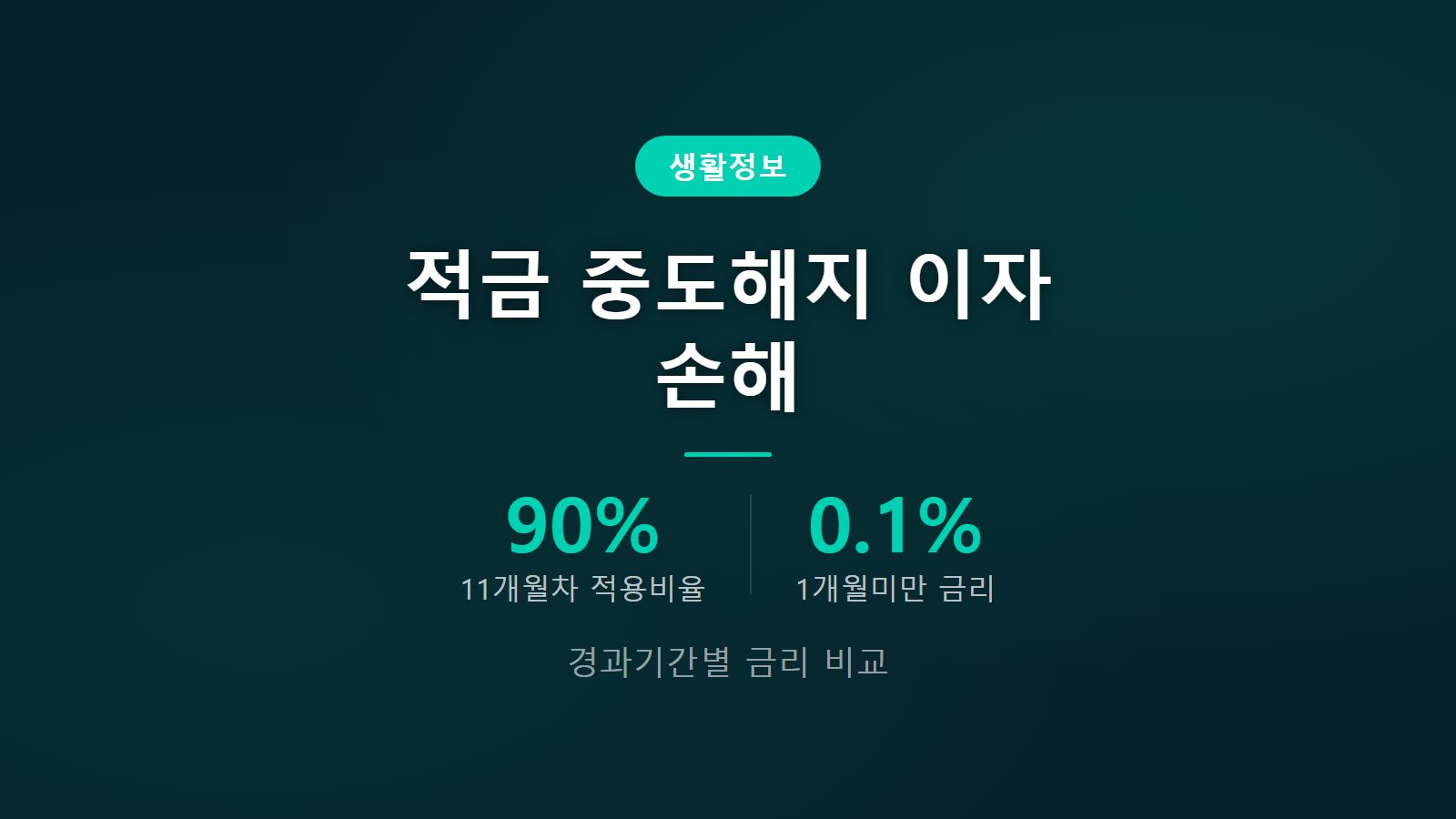 적금 중도해지 이자 손해 얼마나 나는지 11개월차 비교 이미지