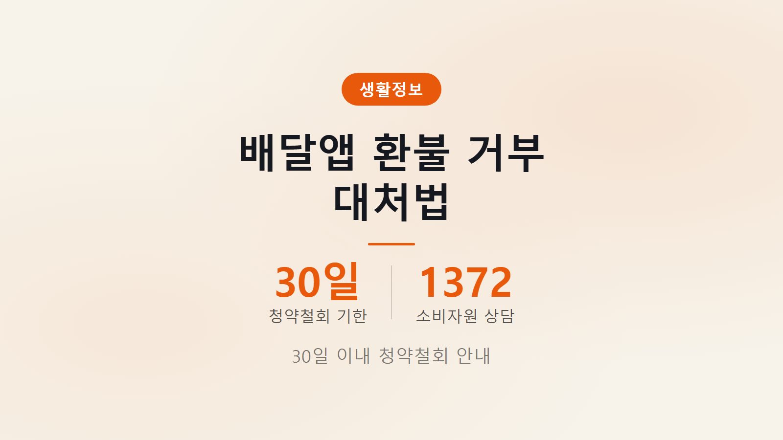 배달앱 환불 거부당했을 때 대처법 30일 이내 청약철회 및 신고 절차 안내 이미지