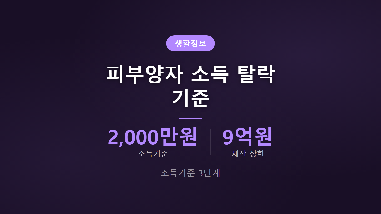 피부양자 소득 때문에 탈락하는 기준 재산과표 소득기준 안내 이미지
