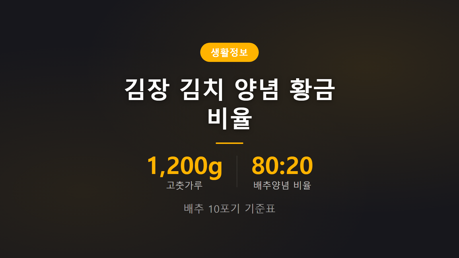 김장 김치 양념 황금 비율 배추 10포기 기준 분량표 이미지