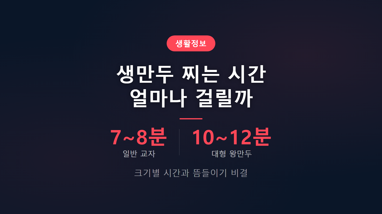 생만두 찌는 시간 얼마나 교자 7분 왕만두 10분 크기별 찌기 조리법 안내 이미지