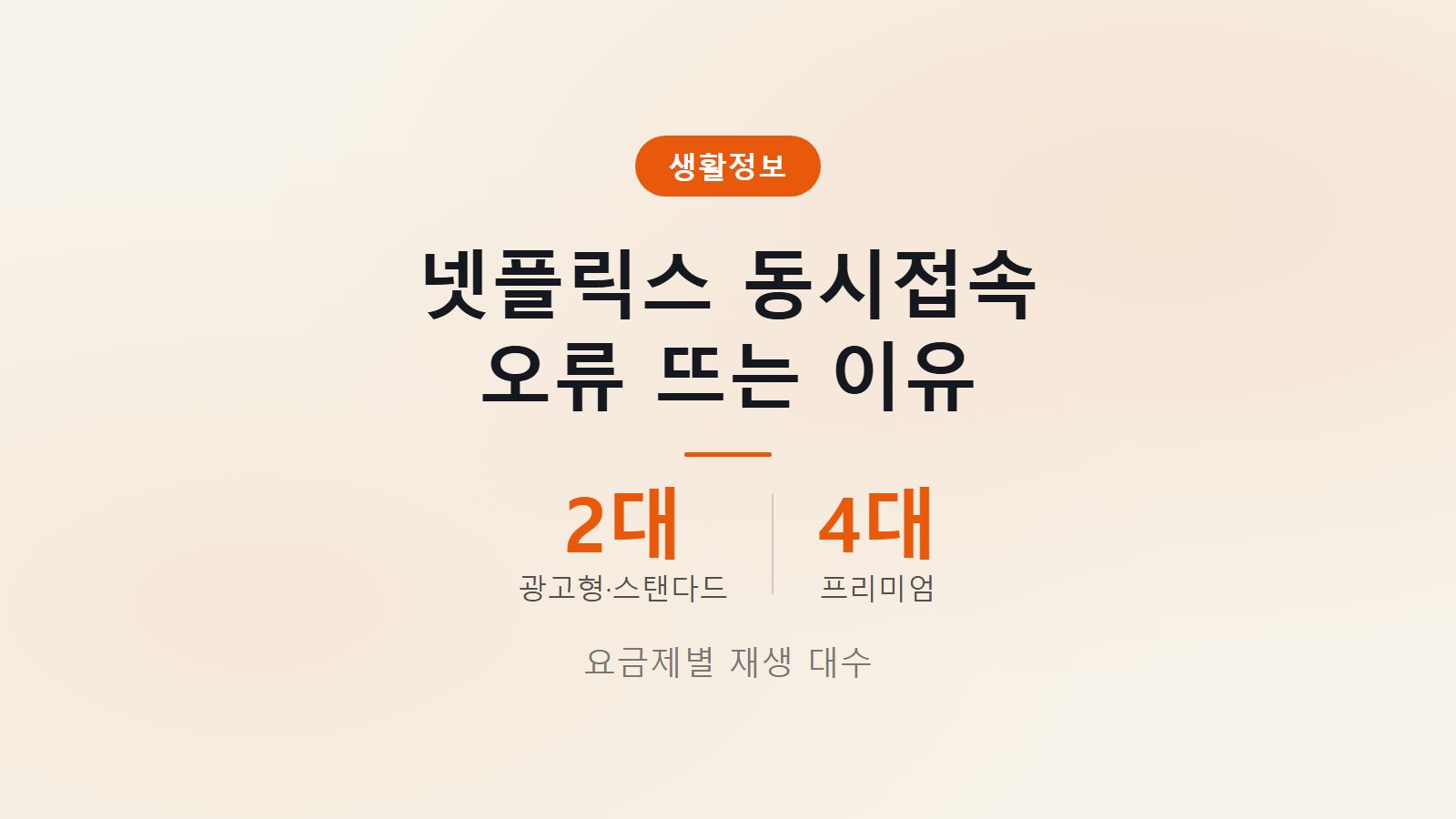 넷플릭스 동시접속 오류 요금제별 최대 4대 재생 제한 안내 이미지