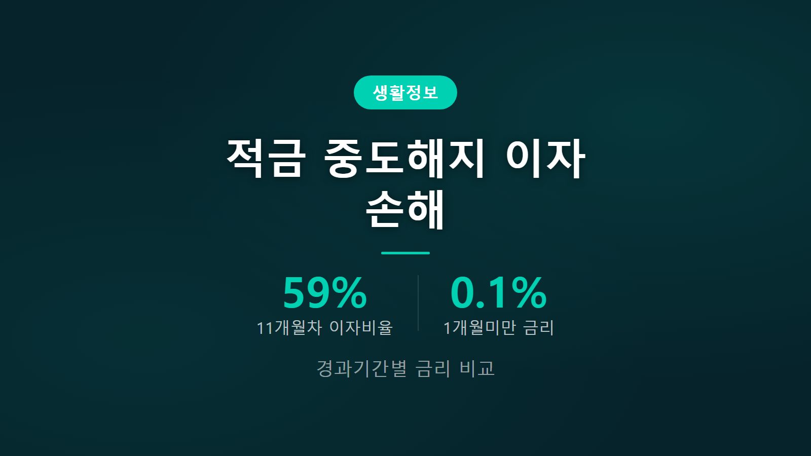 적금 중도해지 이자 손해 얼마나 나는지 11개월차 비교 이미지