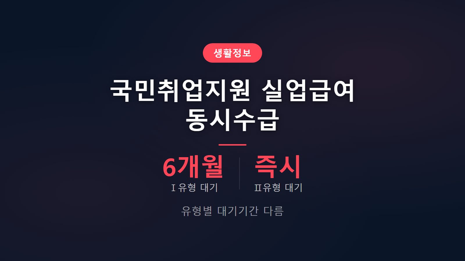 국민취업지원제도 실업급여 동시수급 불가 유형별 대기기간 안내 이미지