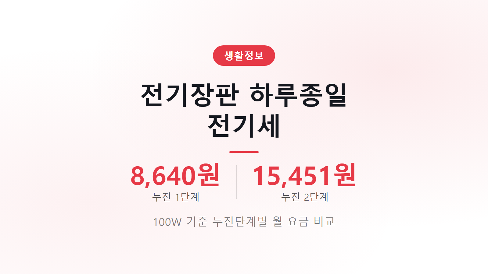 전기장판 하루종일 전기세 100W 기준 월 8640원 누진단계별 요금 계산 이미지