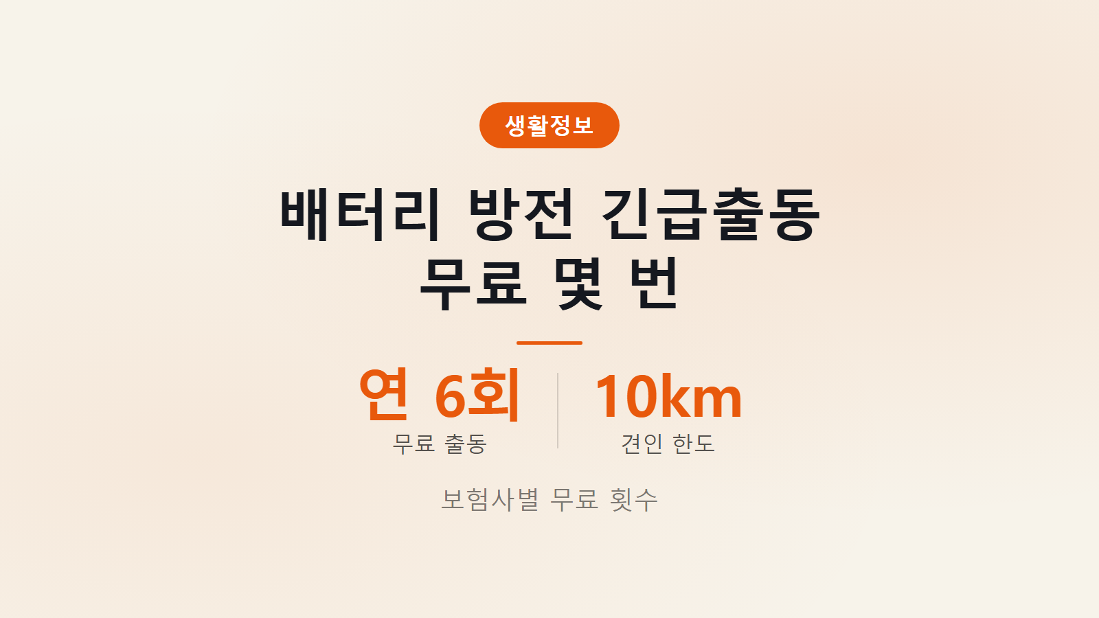자동차 배터리 방전 긴급출동 무료 횟수 연 5~6회 보험사별 안내 이미지