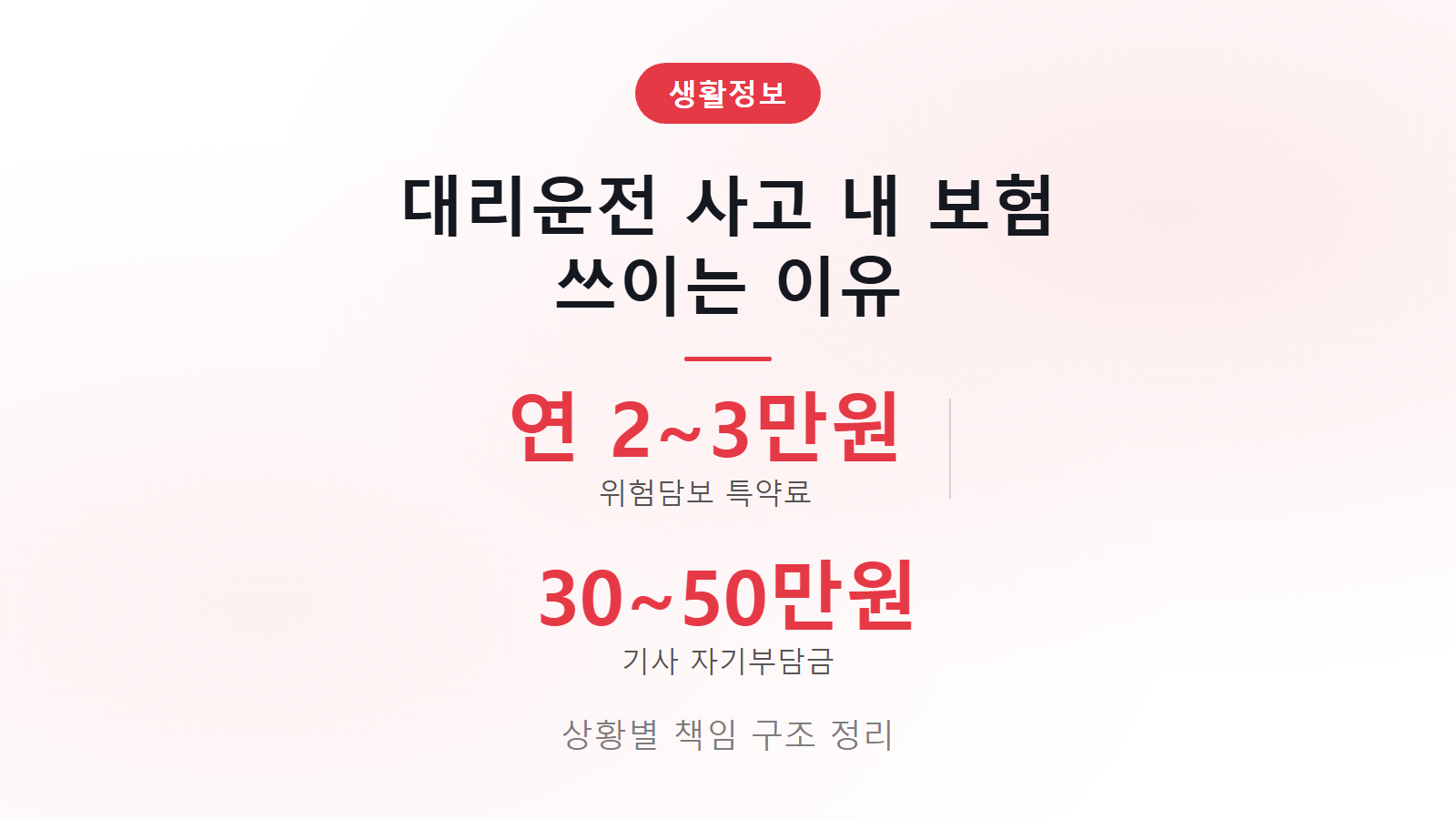 대리운전 사고 차주 보험 처리 조건과 특약 확인 방법 이미지