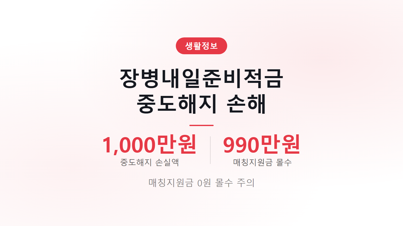 장병내일준비적금 중도해지 환수 1000만원 손실 및 수령액 비교 이미지