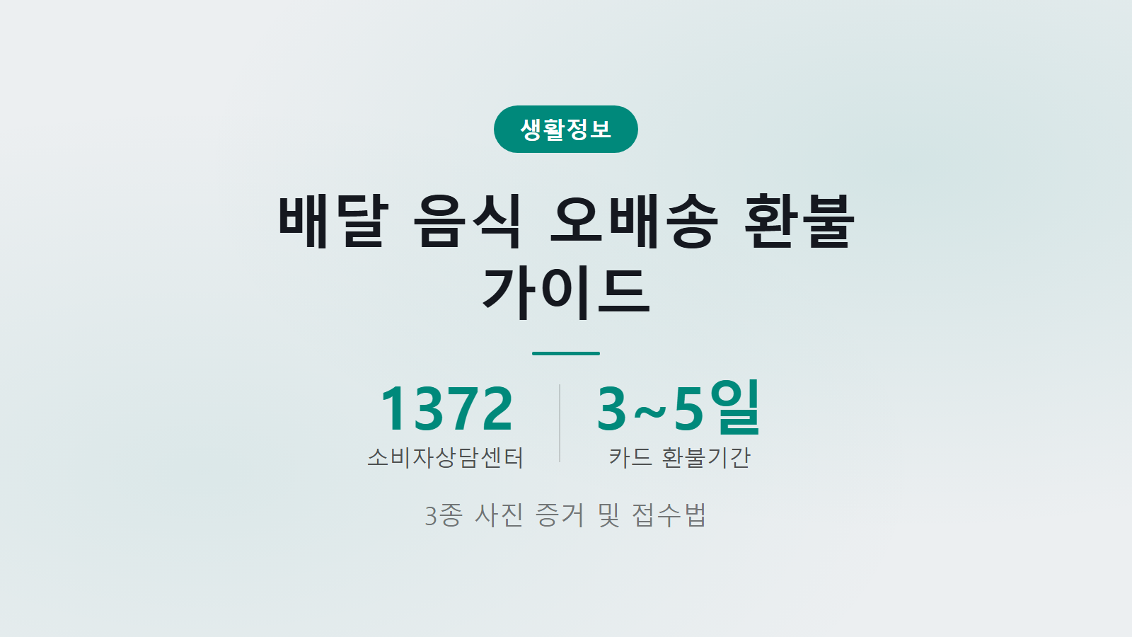 배달 음식 잘못 왔을 때 환불받는 법 3종 사진 촬영 및 전액 환불 기준 이미지