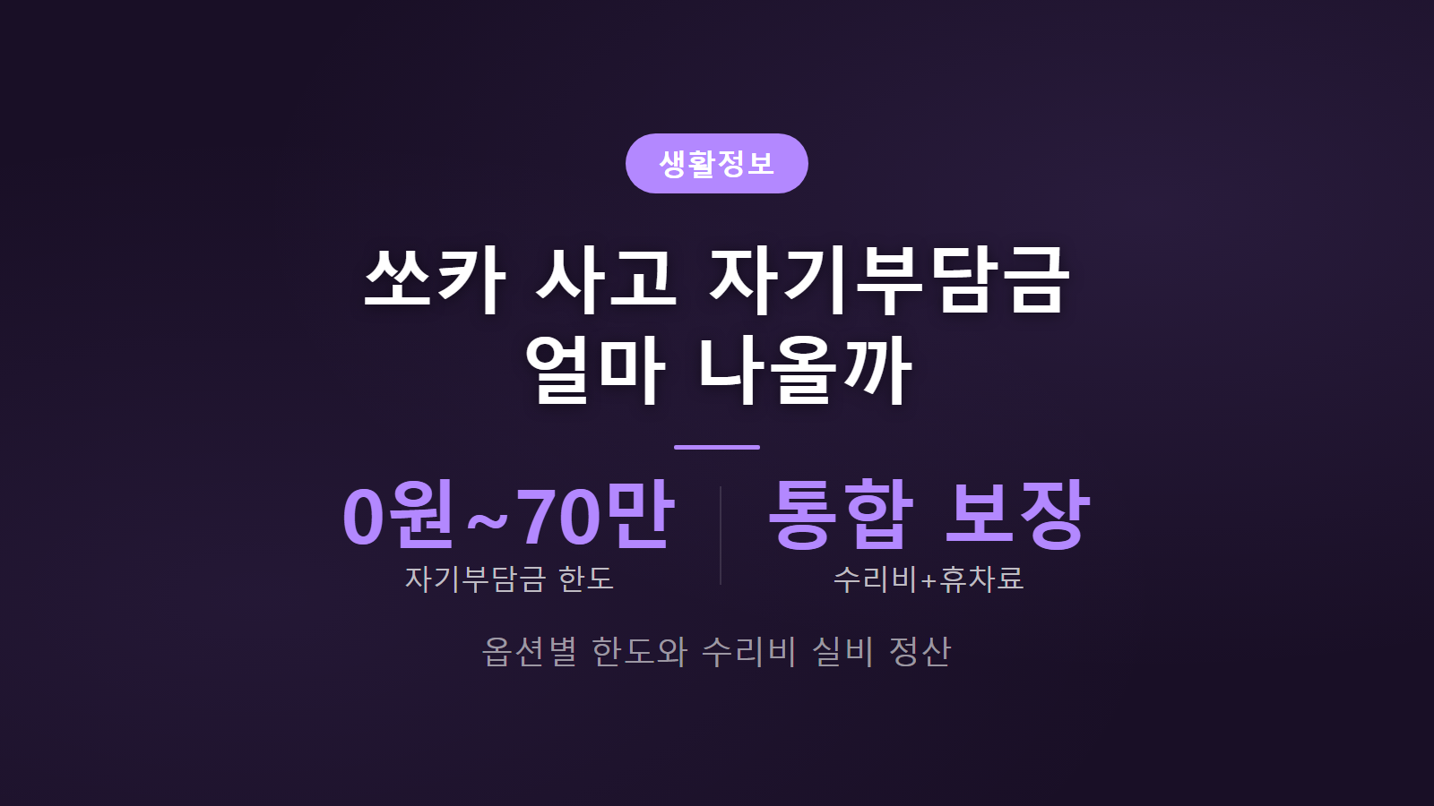 쏘카 사고 나면 자기부담금 얼마 0원부터 70만원 옵션별 한도 안내 이미지
