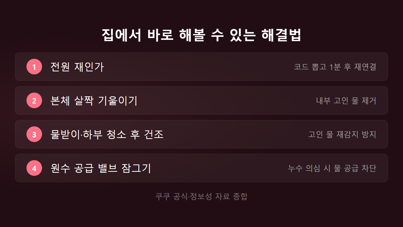 쿠쿠 정수기 e08 에러 해결 절차 4단계 체크리스트 이미지