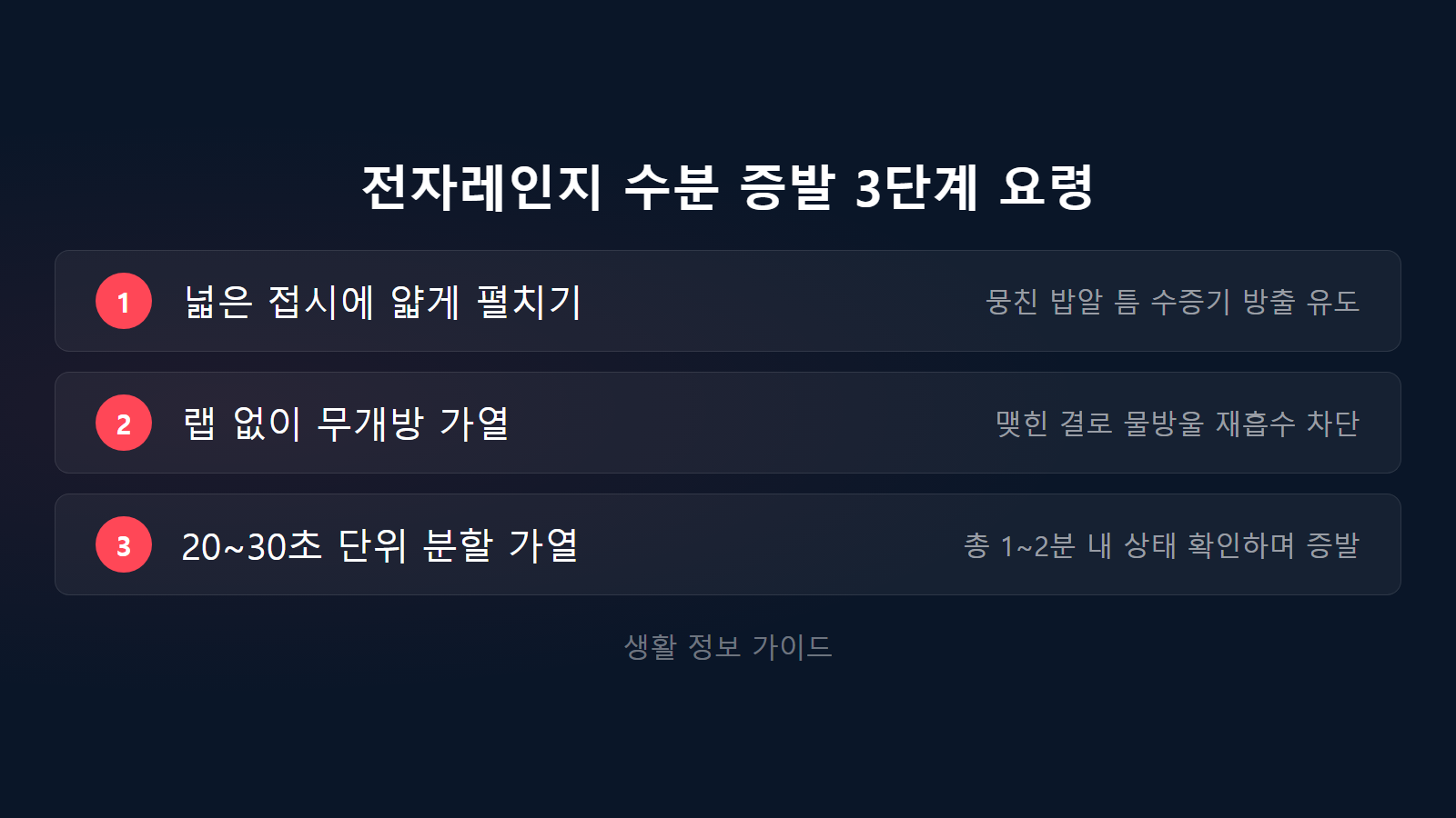 밥 질게 됐을 때 고슬고슬하게 만드는 법 전자레인지 20초 30초 수분 증발 3단계 체크리스트 이미지