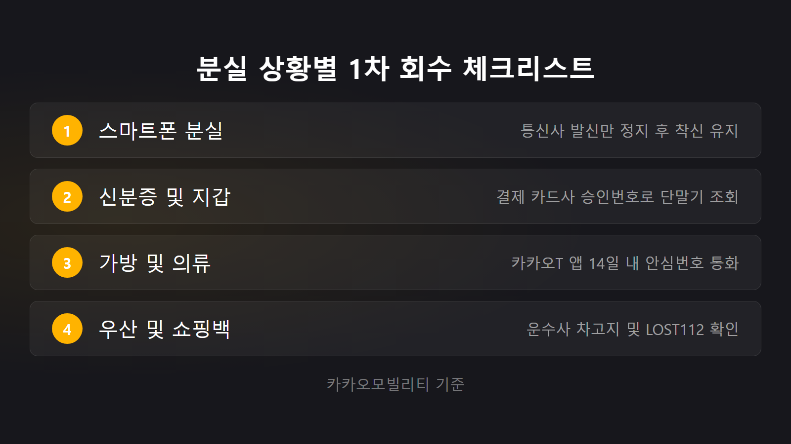 카카오T 택시에 물건 두고 내렸을 때 분실 상황별 1차 회수 방법 체크리스트 이미지
