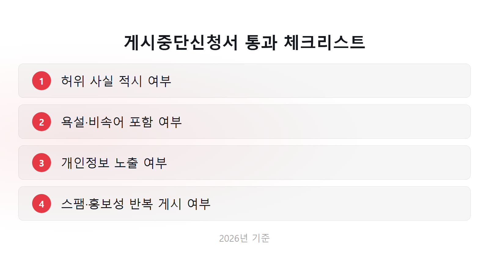 배민 리뷰 게시중단신청서 통과 체크리스트 4가지 이미지