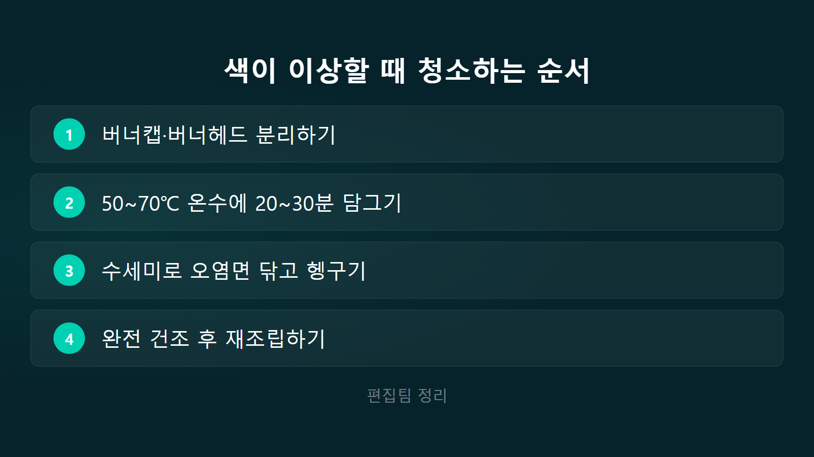 가스레인지 불꽃 색깔로 상태 확인하는 법 버너 청소 순서 체크리스트 이미지