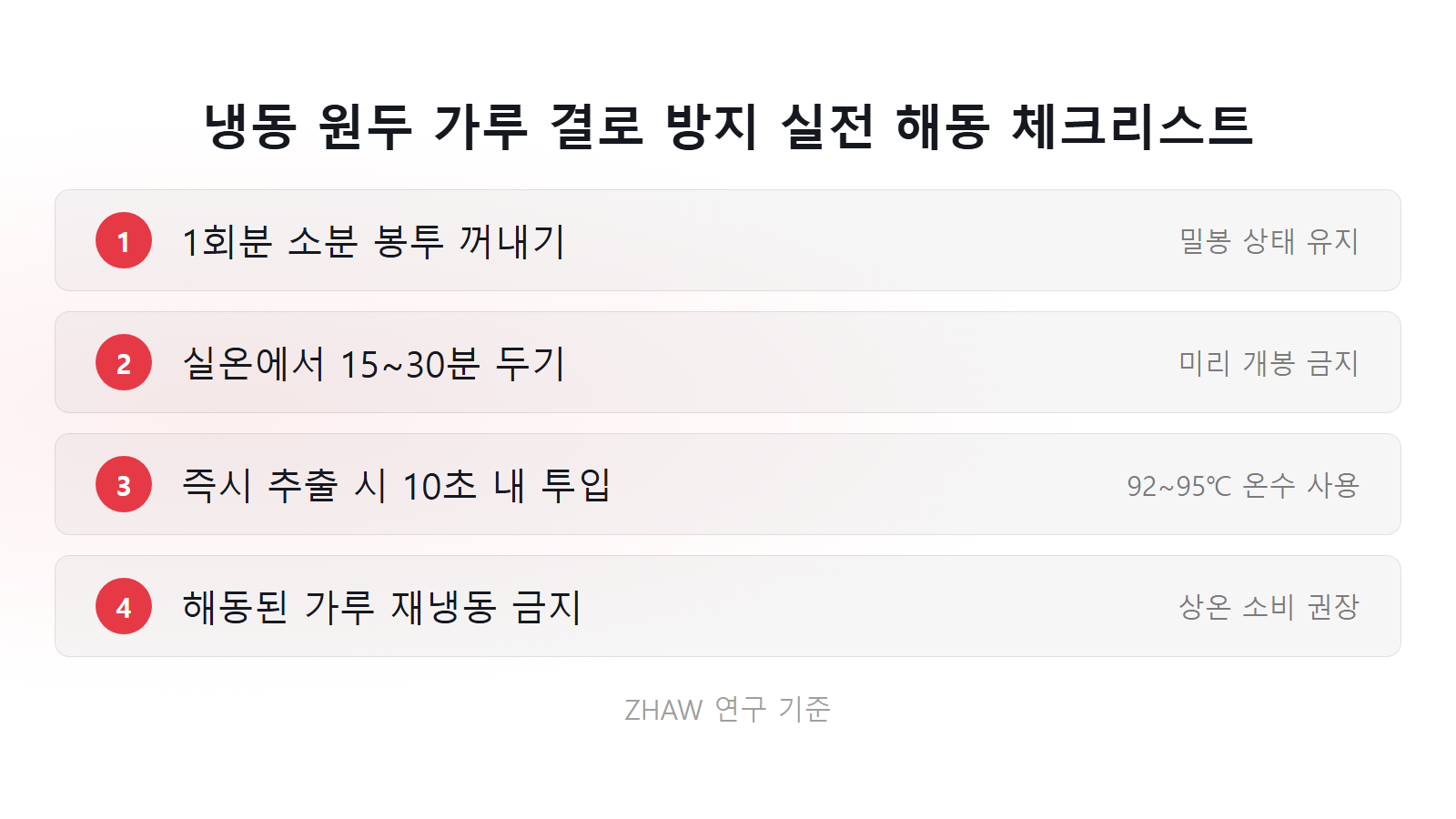 원두커피 가루 냄새 안 빠지게 보관하는 법 결로 방지 15분 실온 해동 체크리스트 이미지