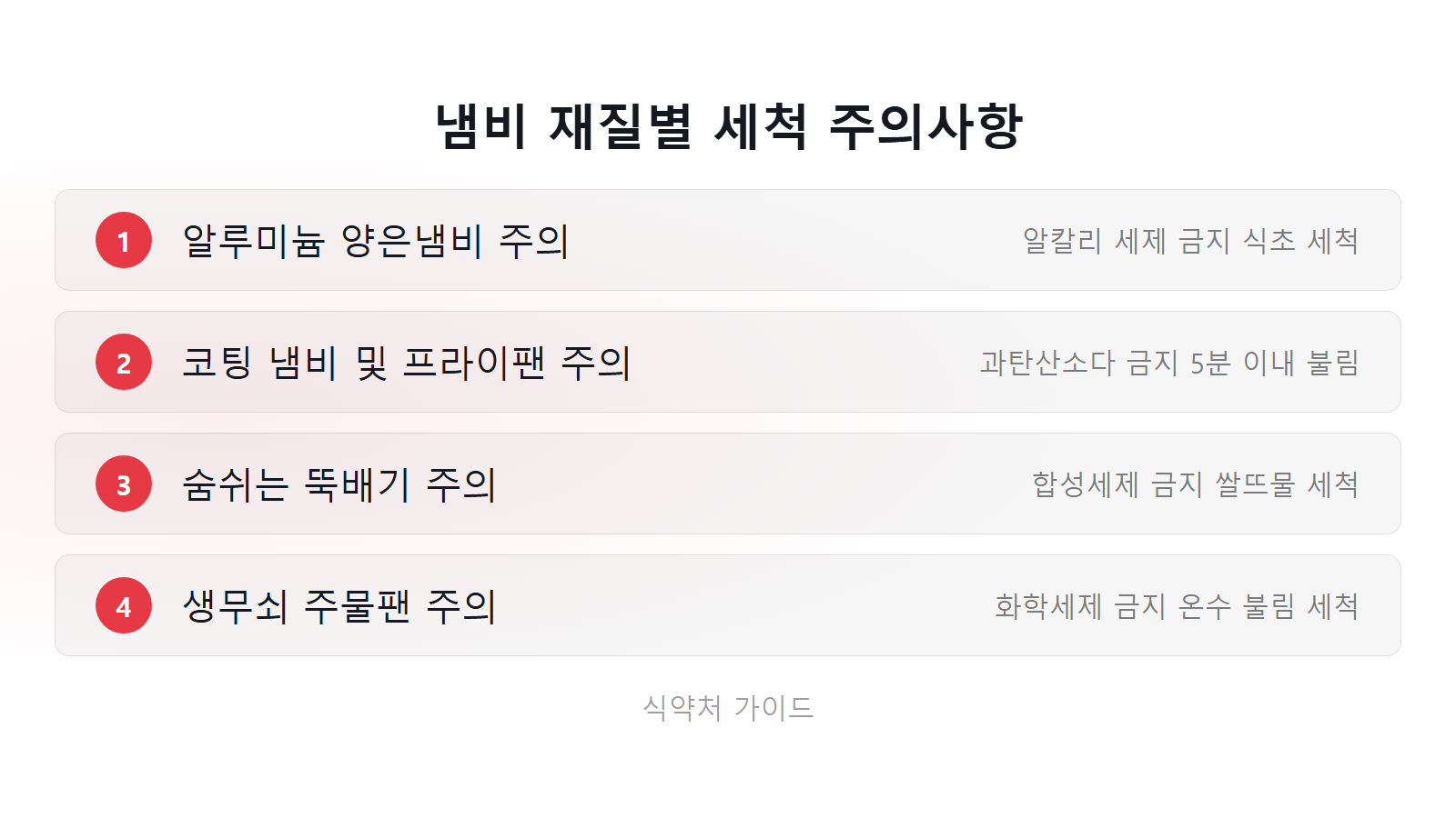 냄비 눌은 자국 지우는 법 재질별 세제 주의사항 5분 체크리스트 이미지