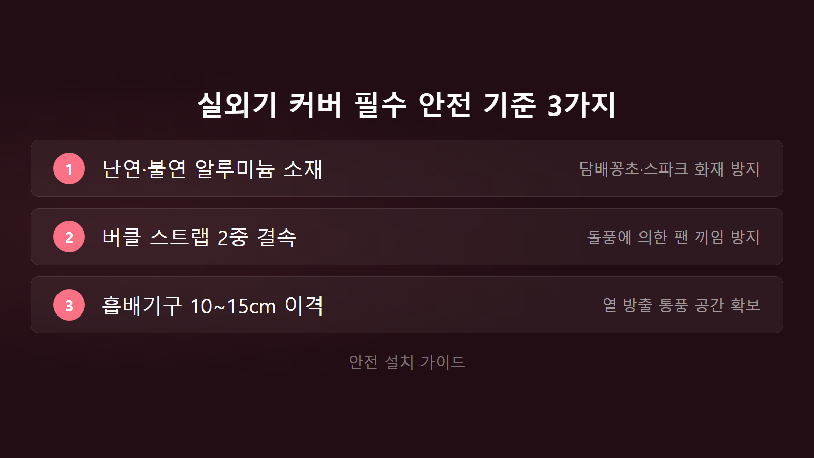 에어컨 실외기 커버 여름 사용 안전 기준 3가지 점검 체크리스트 이미지