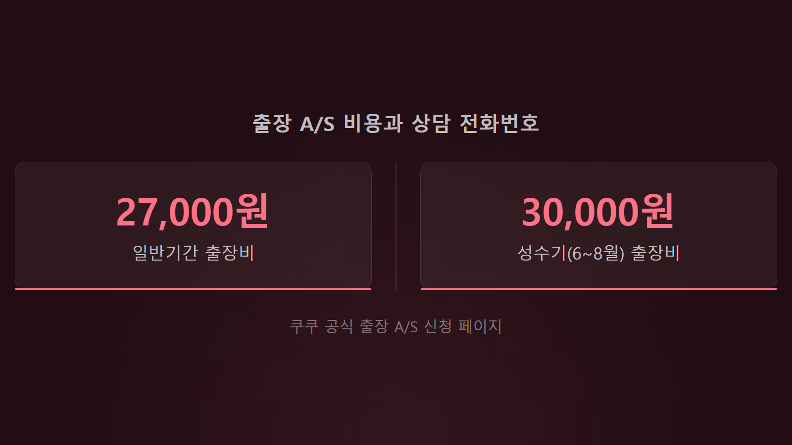 쿠쿠 정수기 e08 출장 A/S 비용 27000원 30000원 비교 통계 이미지