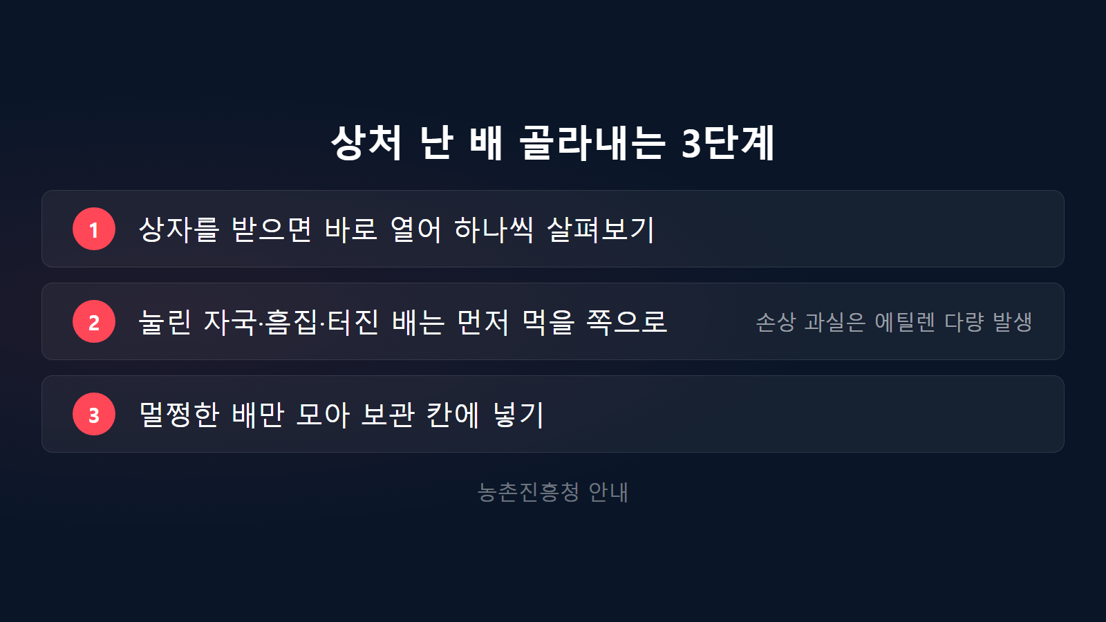 신고배 보관법 상처 난 배 선별 3단계 체크리스트 이미지