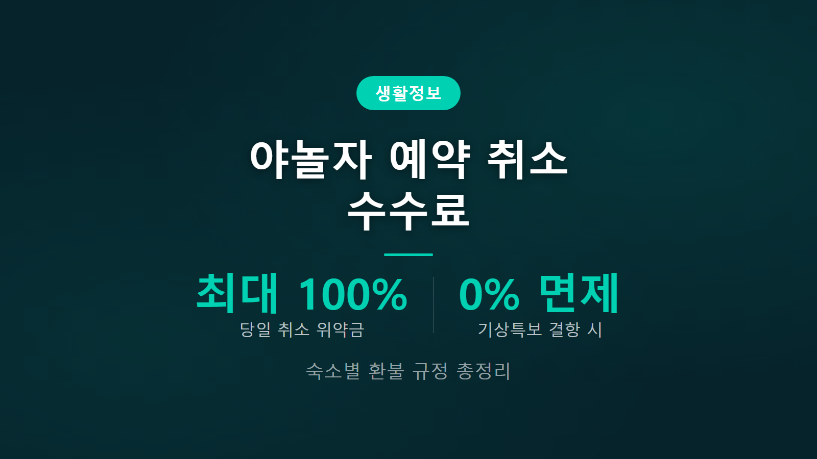 야놀자 예약 취소하면 얼마 떼나 2026년 숙소 유형별 취소 수수료율 및 전액 환불 기준 인포그래픽 이미지