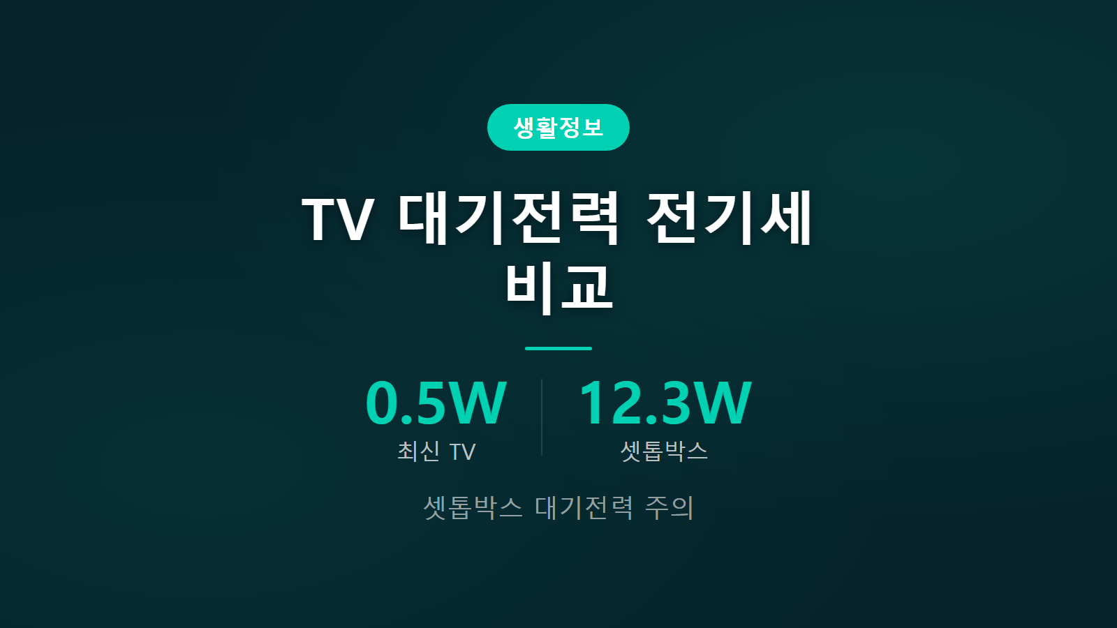 TV 대기전력 전기세 월 100원 안팎 요금 비교 셋톱박스 절약 이미지